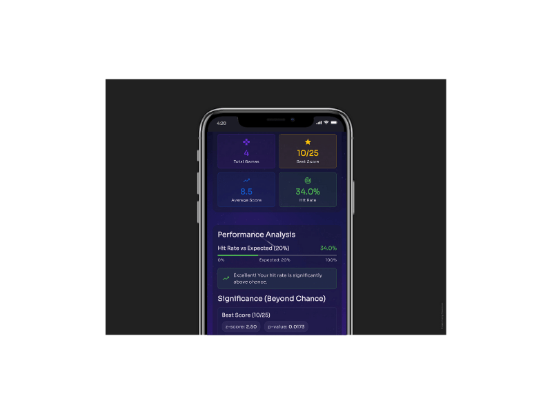 Mobile Image