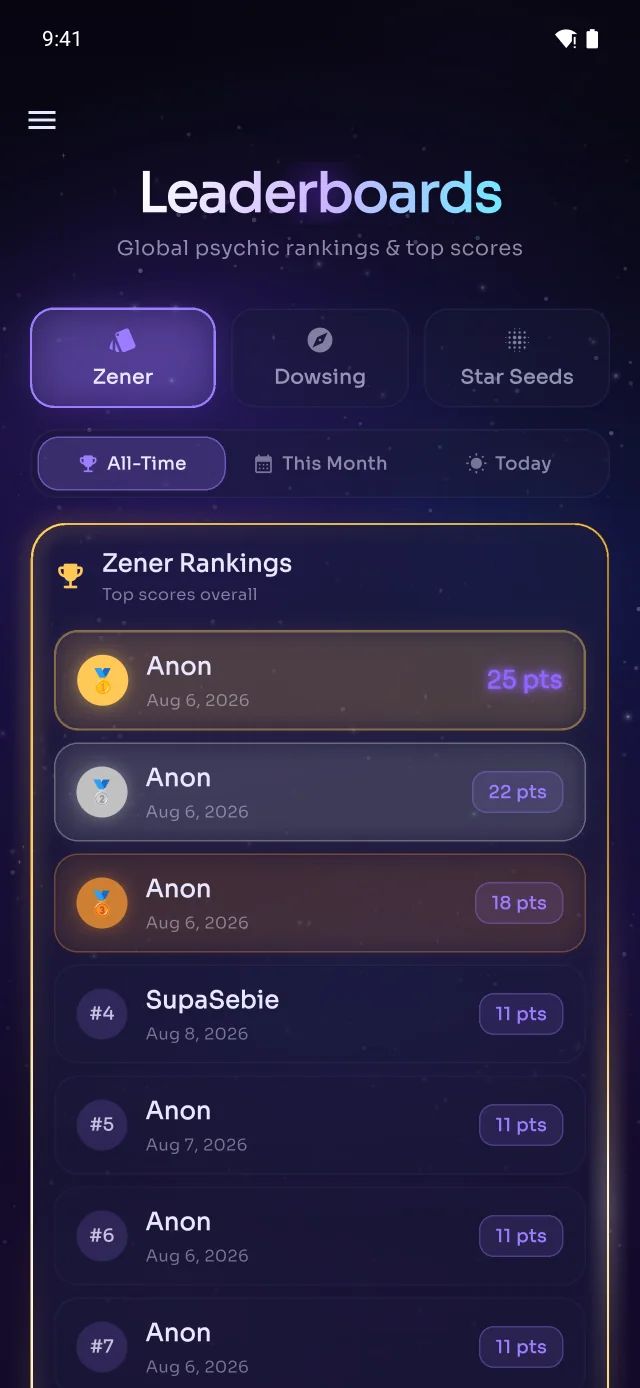 Leaderboards screen with Zener, Dowsing and Star Seeds tabs, and All-Time, This Month and Today filters over a ranked list of scores.